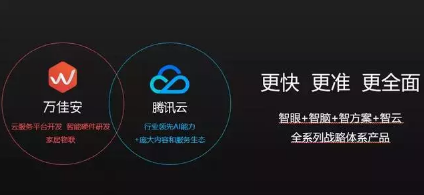 智能家居設(shè)計