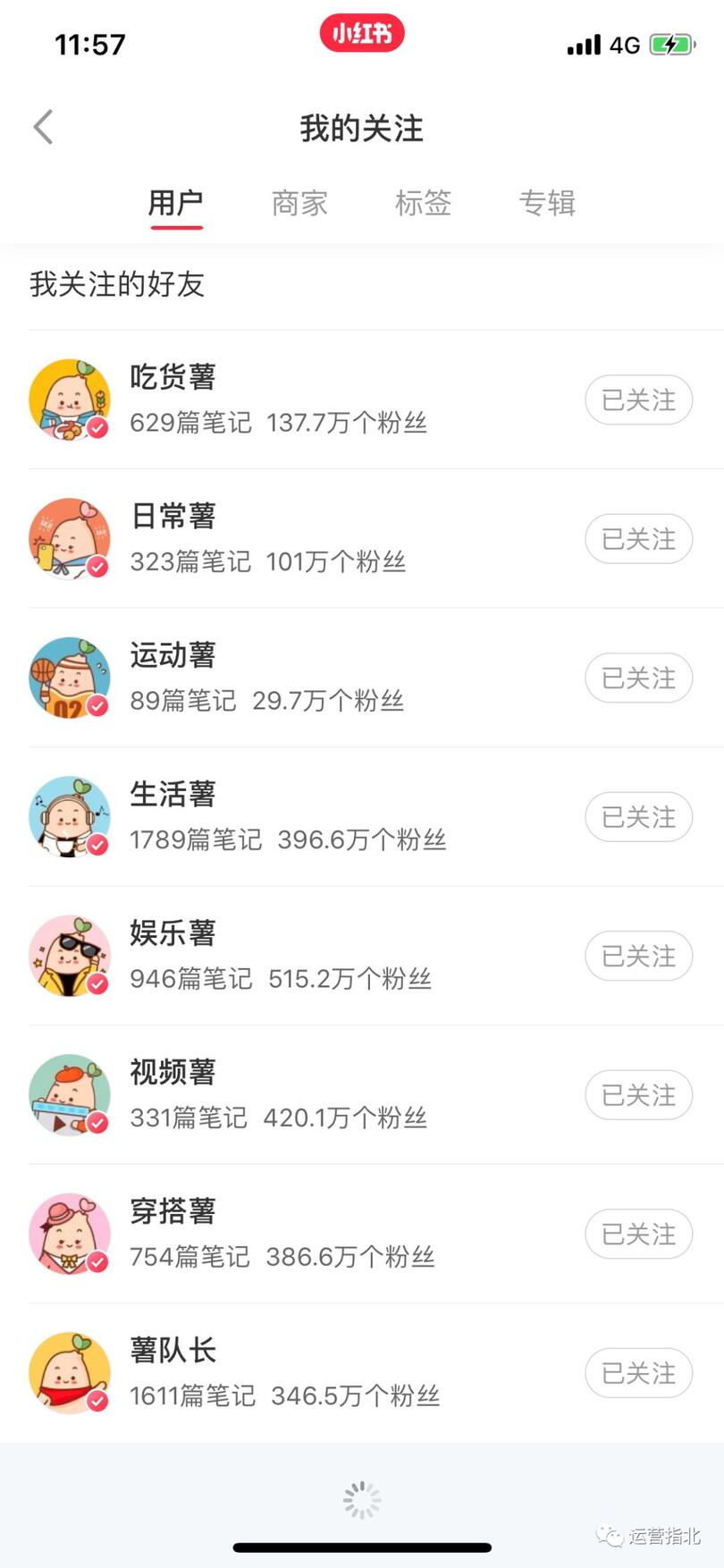 小紅書是如何做「社區運營」的？
