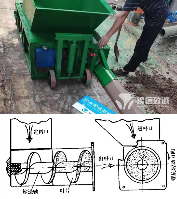 擠壓式路沿石成型機